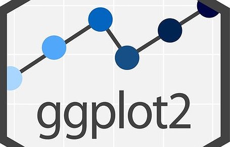 Visualización de datos con ggplot2