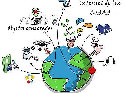 Software libre contra el cambio climático