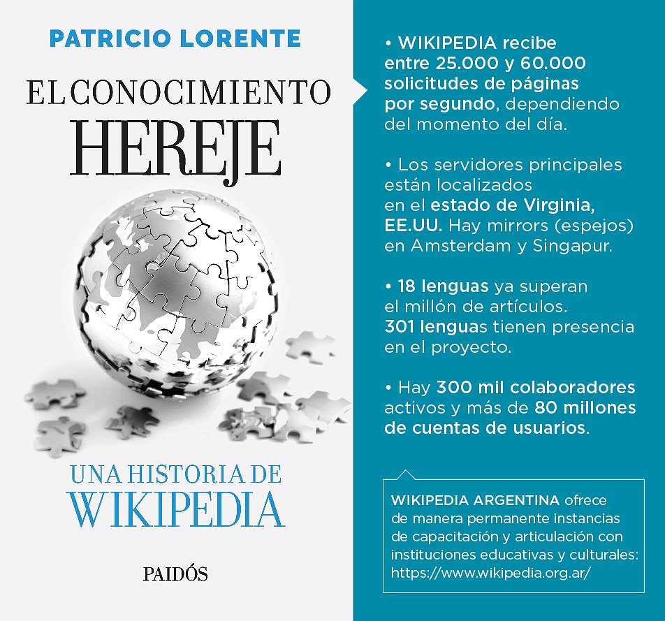 Wikipedia: construcción colaborativa de conocimiento libre
